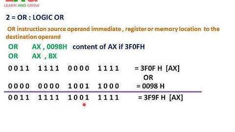 Logic Instructions 8086 Or 8088(हिन्दी )