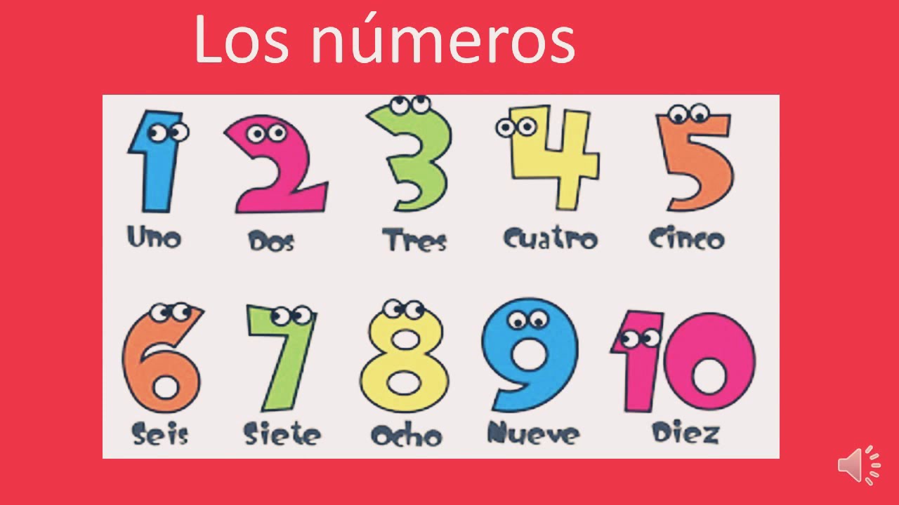 Los Numeros Espanol