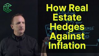How Real Estate Acts as a Hedge Against Inflation