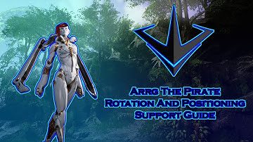 Paragon | Positioning And Rotating Guide For Support| Paragon Gameplay