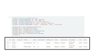 Store Price Prediction Using Machine Learning