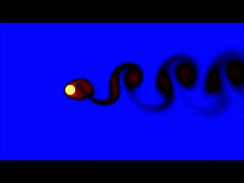 Temperature around oscillating cylinder - CUDA