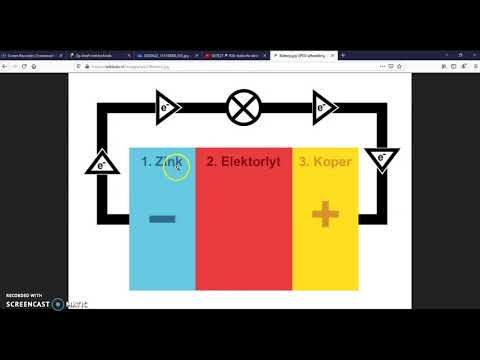 Video: Hoe Om Statiese Elektrisiteit Te Verwyder