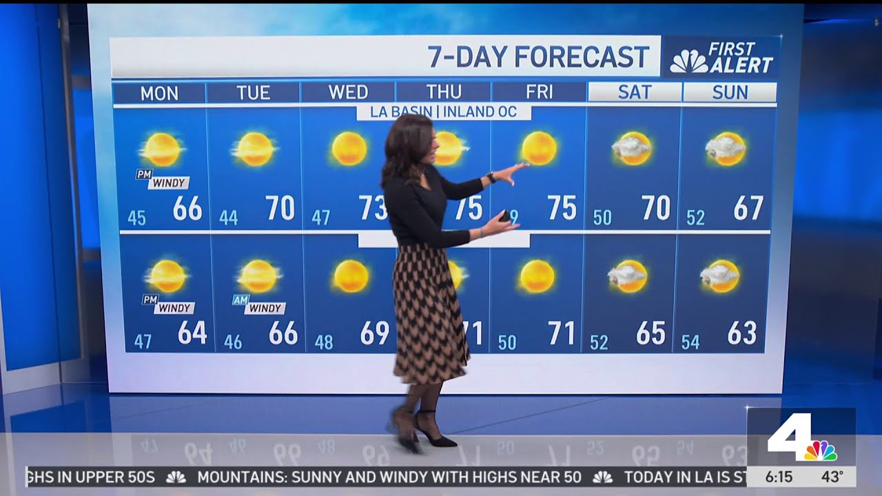 First Alert Forecast: Cooler temperatures, gusty winds - YouTube