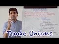 Trade Unions and Their Impact