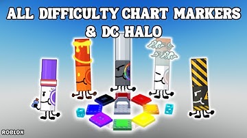 How To Get Difficulty Chart Halo & All 5 Markers in Find The Markers (320)