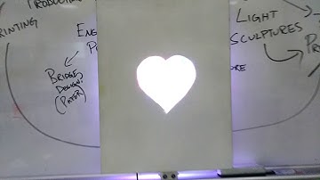 Interactive, Tech-Augmented Arduino Painting Proof of Concept