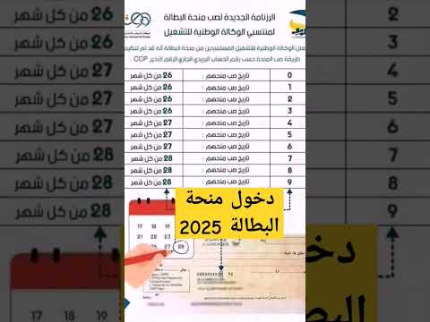 تاريخ صب منحة البطالة في الجزائر 2025 منحة البطالة منحة المرأة الماكثة في البيت اكسبلور 