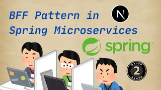 BFF Pattern in Spring Microservices