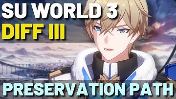 I LOVE PRESERVATION PATH | Simulated Universe World 3 DIFFICULTY III | Honkai Star Rail