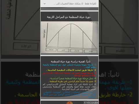 فيديو: مراقب ضبط الجودة: وظائف وواجبات الموظف