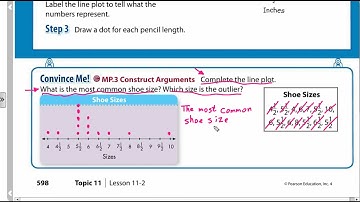 11-2 Make Line Plots