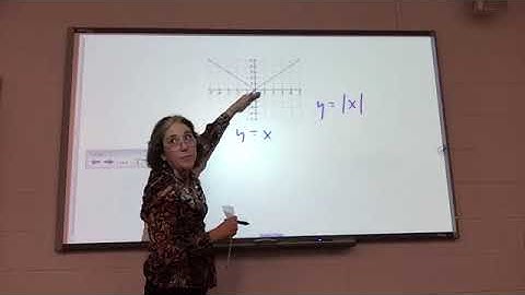 Symmetry and transformations day 1