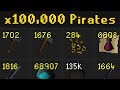 Loot from 100000 zombie pirates finale