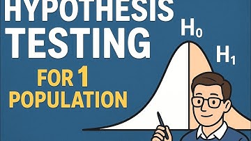 Study Unit 3 | Hypothesis Testing Part 1| 1 Population| NWU