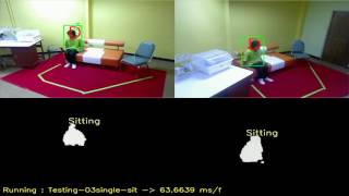 (Dataset03)Multiview Single Tracking and Reidentification using RGBD