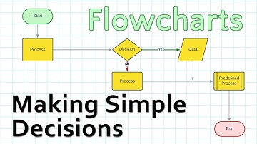 Making Simple Decisions in a Flowchart