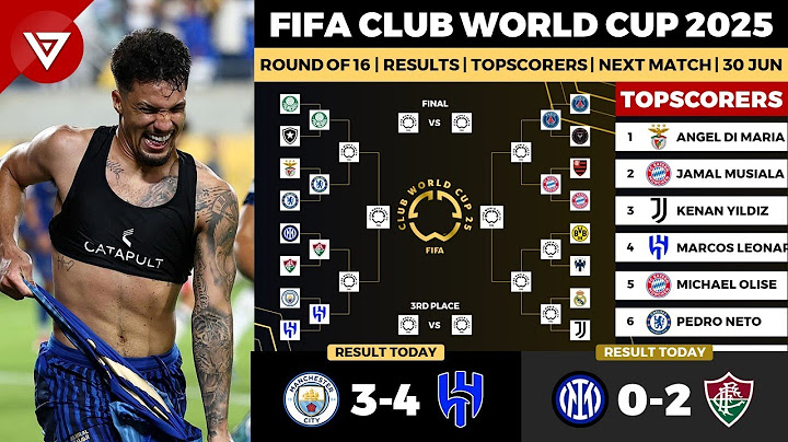 🟡 FIFA Club World Cup 2025: Round of 16 Results Today - Man City vs Al Hilal - 30 June 2025