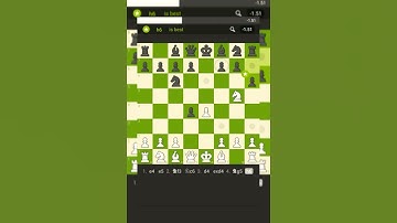 Scotch Gambit || Chess Trap #10