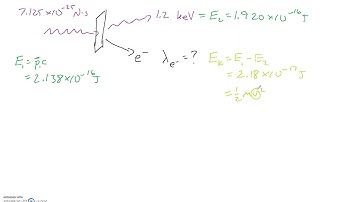 29 Compton Scattering Example