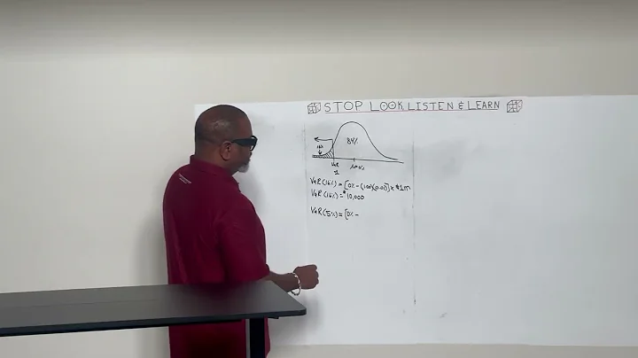 VaR and Expected Shortfall Clearly & Simply Explained