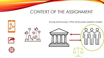 Com4808 Assignment 02 2020