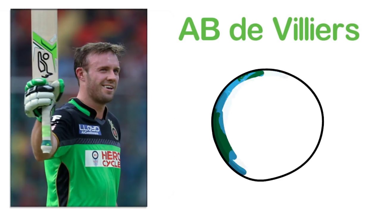 AB DE VILLIERS Biography _ MR. 360 _ IPL _ RCB - YouTube