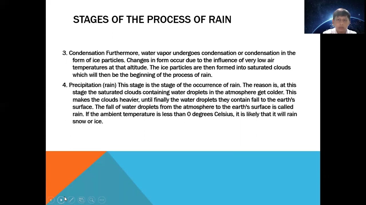 how-does-the-process-of-rain-youtube