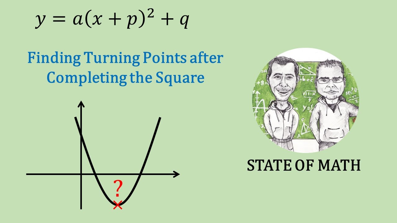 Finding The Turning Point Of A Quadratic Function After Completing The 