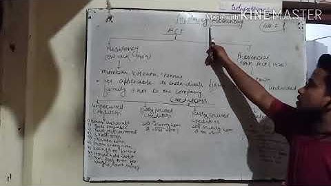 B. Com sem-2 insolvency accounting  part-2