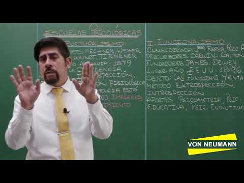 ESCUELAS PSICOLOGICAS I - parte 1