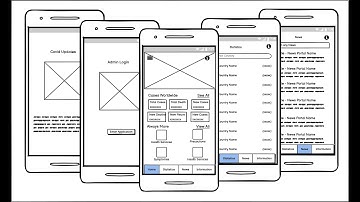 Wireframing Mobile Application | Sketching Mobile App Mockups | Balsamiq Mockups
