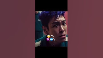 SQUID GAME CHARACTERS IQ AND STRENGTH 💀 #squidgame #squidgame3 #kdrama #netflix #edit #shorts
