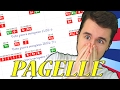 LE MIE PAGELLE: UN DISASTRO!