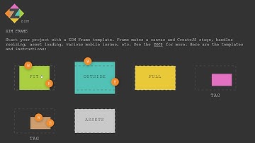 ZIM Capture 04 - FRAME (Template) - Coding the HTML Canvas with ZIM, CreateJS and JavaScript