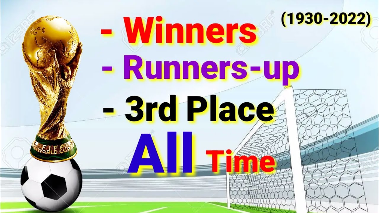 All world cup winners, runnersup & 3rd place 19302022 / world cup