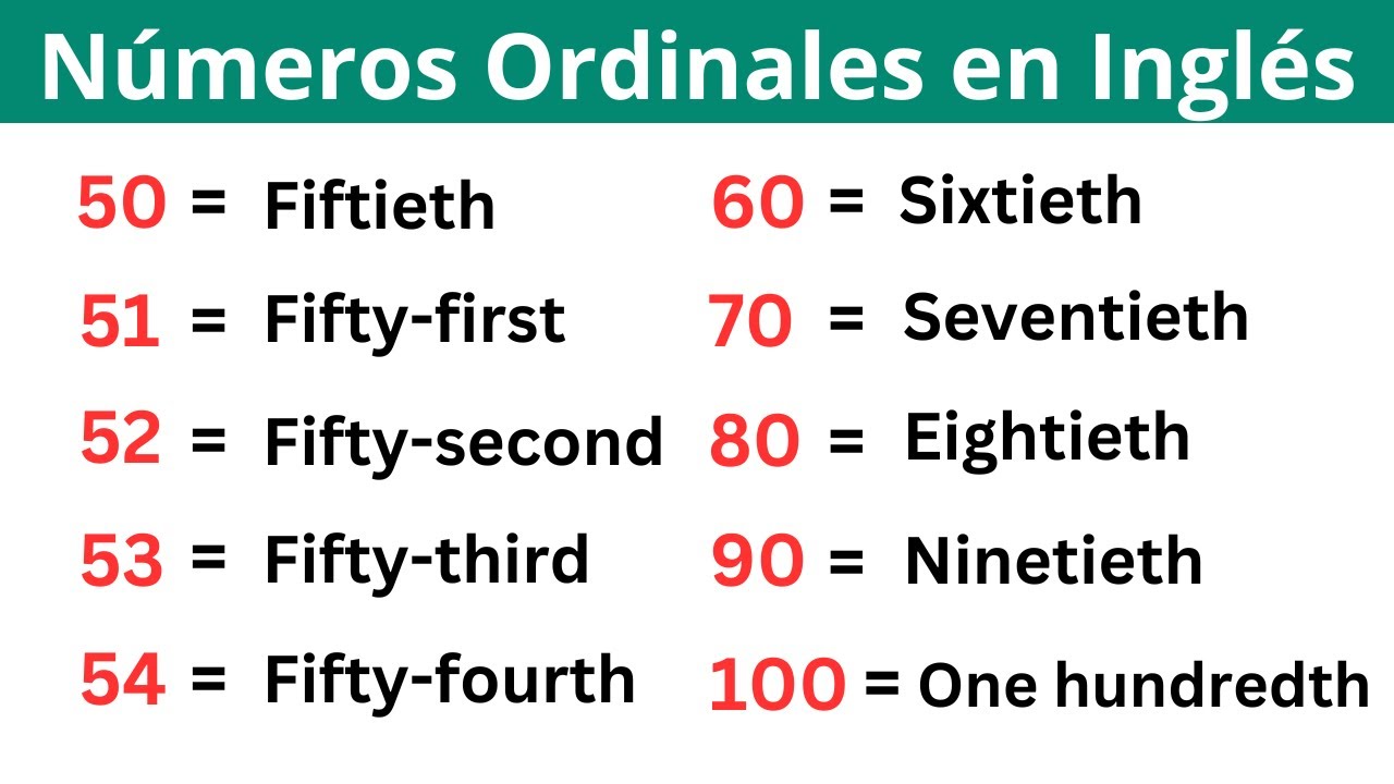 Nmeros Ordinales Y Cardinales Ingles Los Números Ordinales En Inglés