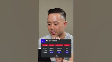 The Impact of AI Overviews on SEO