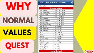 WHY LAB TEST NORMAL VALUES QUEST