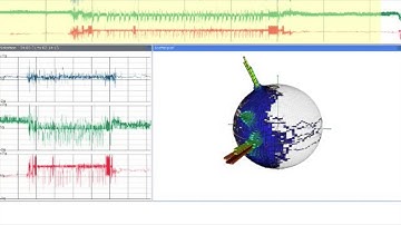 Visualization of Sensor Data from Animal Movement (Edited Version 4)