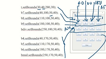 Implement a simple calculator using Java Swing