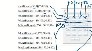 Implement a simple calculator using Java Swing