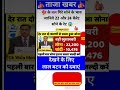 ##las interview📚✍️ questions#upsc#iasinterview #ssc #cgl #like #share#subscribe#news#gold