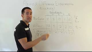 Introducing the Matched Pair t-Test, Part 2