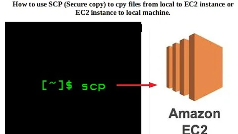 SCP | Linux | Copy files from local  to remote machine (EC2) OR remote machine to local using scp .