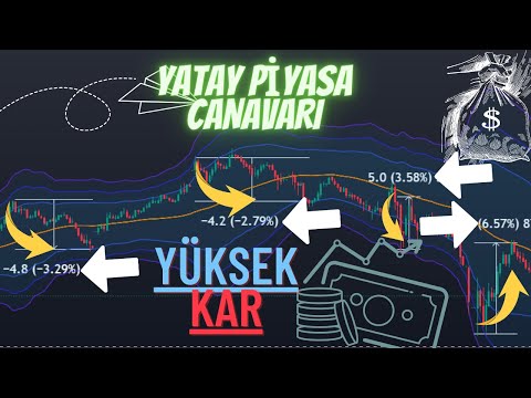 Video: Yatay bir çizginin bir aralığı var mı?