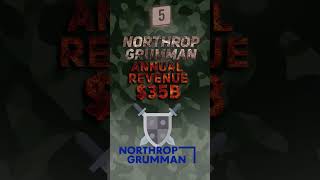 The Top 10 Largest Defense Companies In The United States