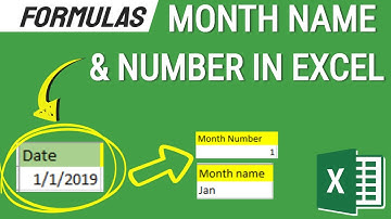 Get Month Name and number in Excel | MONTH, TEXT, DATEVALUE Formula