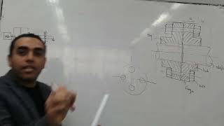 03 Machine Element Design  Lecture 3  Coupling Design Dr Ahmed Sameh