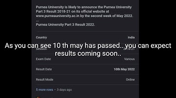 Purnea University part 3 2018-2021 result expected date.....